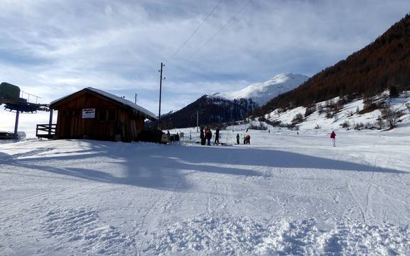 Meilleur domaine skiable dans l' Obergoms (haute vallée de Conches) – Évaluation Münster-Geschinen
