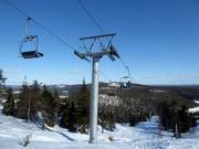 Saarua III - 3 places | Télésiège à pinces fixes