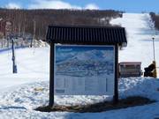 Plan des pistes à la station de vallée