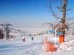 Asie orientale: indications de directions sur les domaines skiables – Indications de directions Sky Resort – Ulaanbaatar