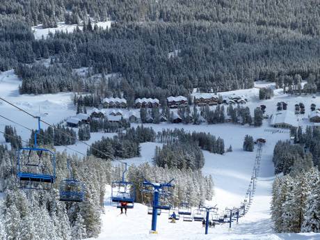 Alberta: offres d'hébergement sur les domaines skiables – Offre d’hébergement Castle Mountain