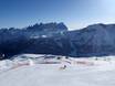 Belluno: Évaluations des domaines skiables – Évaluation Passo San Pellegrino/Falcade