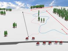Plan des pistes Branná