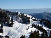 Du téléski du Cirque jusqu’au Brauneck