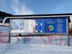 Finlande orientale: indications de directions sur les domaines skiables – Indications de directions Levi
