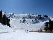 Pistes au nouveau télésiège Schafalmbahn