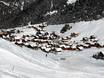 Massif du Rätikon: offres d'hébergement sur les domaines skiables – Offre d’hébergement Malbun