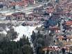 Europe de l'Est: offres d'hébergement sur les domaines skiables – Offre d’hébergement Bansko