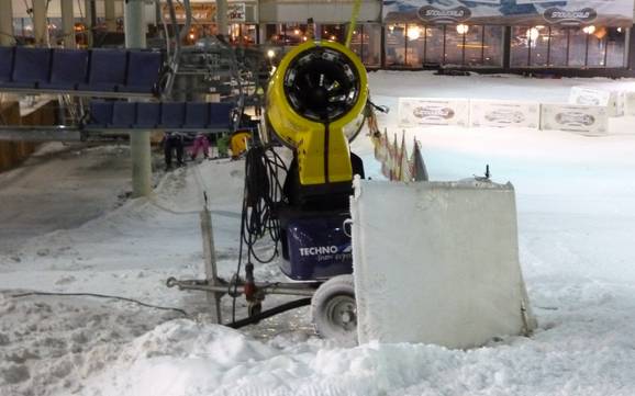 Fiabilité de l'enneigement Limbourg (Pays-Bas) – Fiabilité de l'enneigement SnowWorld Landgraaf