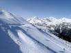Domaines skiables pour skieurs confirmés et freeriders Innsbruck-Land – Skieurs confirmés, freeriders Bergeralm – Steinach am Brenner