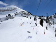 Piste au télésiège Sugarloaf