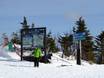 Vermont: indications de directions sur les domaines skiables – Indications de directions Killington