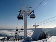 Vierersesselbahn - 4 places | Télésiège rapide (débrayable) avec capots de protection