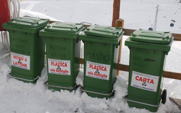 Mont Rose: Domaines skiables respectueux de l'environnement – Respect de l'environnement Alagna Valsesia/Gressoney-La-Trinité/Champoluc/Frachey (Monterosa Ski)