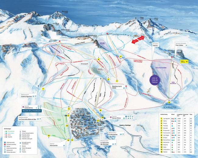 La Parva La Parva