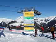 Signalisation à Hochkrimml