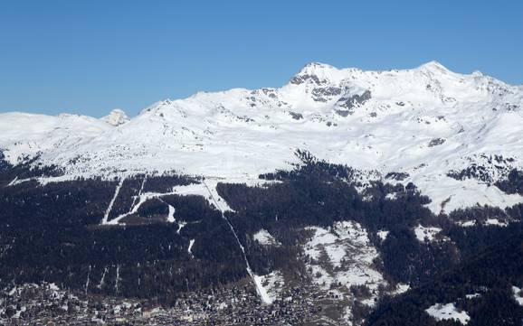 La plus haute gare aval dans le Val d'Anniviers – domaine skiable Saint Luc/Chandolin (Anniviers)
