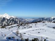 Le domaine skiable sur la Höss