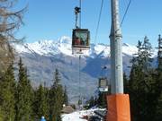 Lac Noir - 12 places | Télécabine (monocâble à mouvement unidirectionnel)