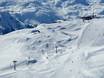 Snowparks Haute-Engadine – Snowpark St. Moritz – Corviglia