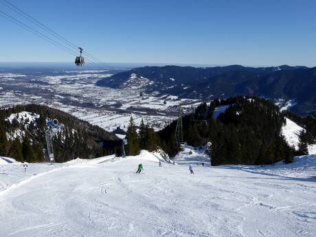 Diversité des pistes Préalpes bavaroises – Diversité des pistes Brauneck – Lenggries/Wegscheid