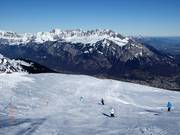 Piste SAC