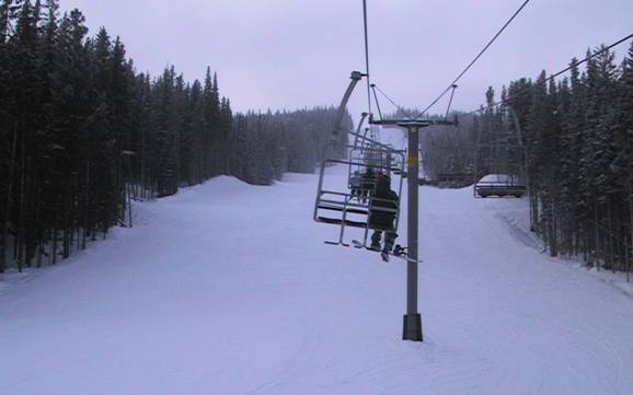 Diversité des pistes Okanagan-Similkameen – Diversité des pistes Apex Mountain Resort