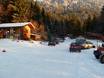 Bayerisches Oberland: Accès aux domaines skiables et parkings – Accès, parking Auf der Rieder – Eschenlohe