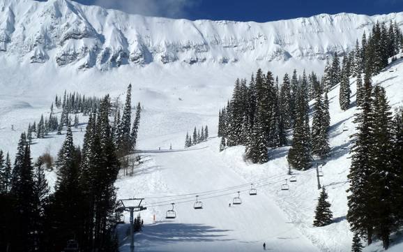Diversité des pistes Chaînon Lizard – Diversité des pistes Fernie