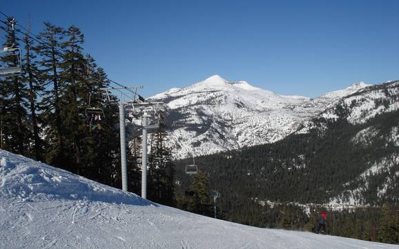Skier à Twin Bridges
