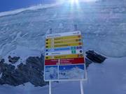 Panneau d’orientation « Eisige »