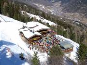 Chalet de restauration recommandé : Löple Alm