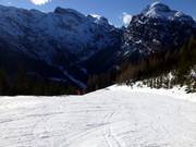 Bonne préparation au Zwölferkopf