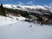 Domaines skiables pour les débutants dans les Alpes scandinaves – Débutants Voss Resort