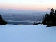 Le soleil se couche sur le Pacifique