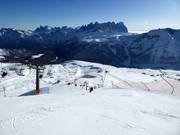 Piste noire Nuova Cima Uomo
