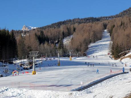 Domaines skiables pour les débutants à Cortina d’Ampezzo – Débutants Cortina d'Ampezzo