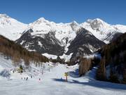 Piste facile am Almboden