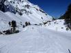 Domaines skiables pour les débutants dans le massif du Granatspitze – Débutants Weißsee Gletscherwelt – Uttendorf
