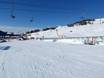 Domaines skiables pour les débutants en Tarentaise – Débutants Espace San Bernardo – La Rosière/La Thuile