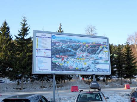 Pologne: indications de directions sur les domaines skiables – Indications de directions Zieleniec