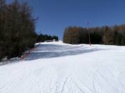 Descente vers la vallée / Descente familiale