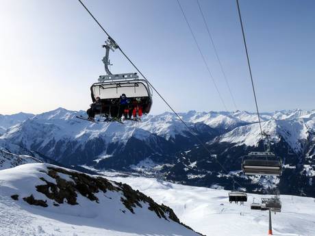 Davos Klosters: meilleures remontées mécaniques – Remontées mécaniques  Madrisa (Davos Klosters)
