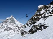 Laghi Cime Bianche-Plateau Rosa - 125 places | Télécabine