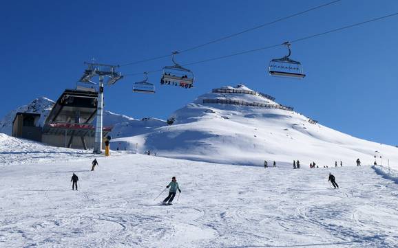Meilleur domaine skiable dans la Skischaukel Kappl & See – Évaluation See
