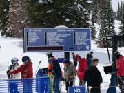 État actuel des pistes et des remontées mécaniques