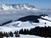 Lac de retenue à Ellmau