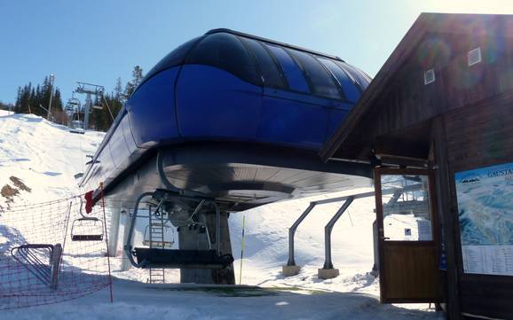 Telemark: meilleures remontées mécaniques – Remontées mécaniques  Gaustablikk – Rjukan