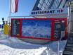 Innsbruck-Land: indications de directions sur les domaines skiables – Indications de directions Axamer Lizum