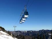 Gruppenumlaufbahn Kasberg - 12 places | Télépulsé (train de cabines)